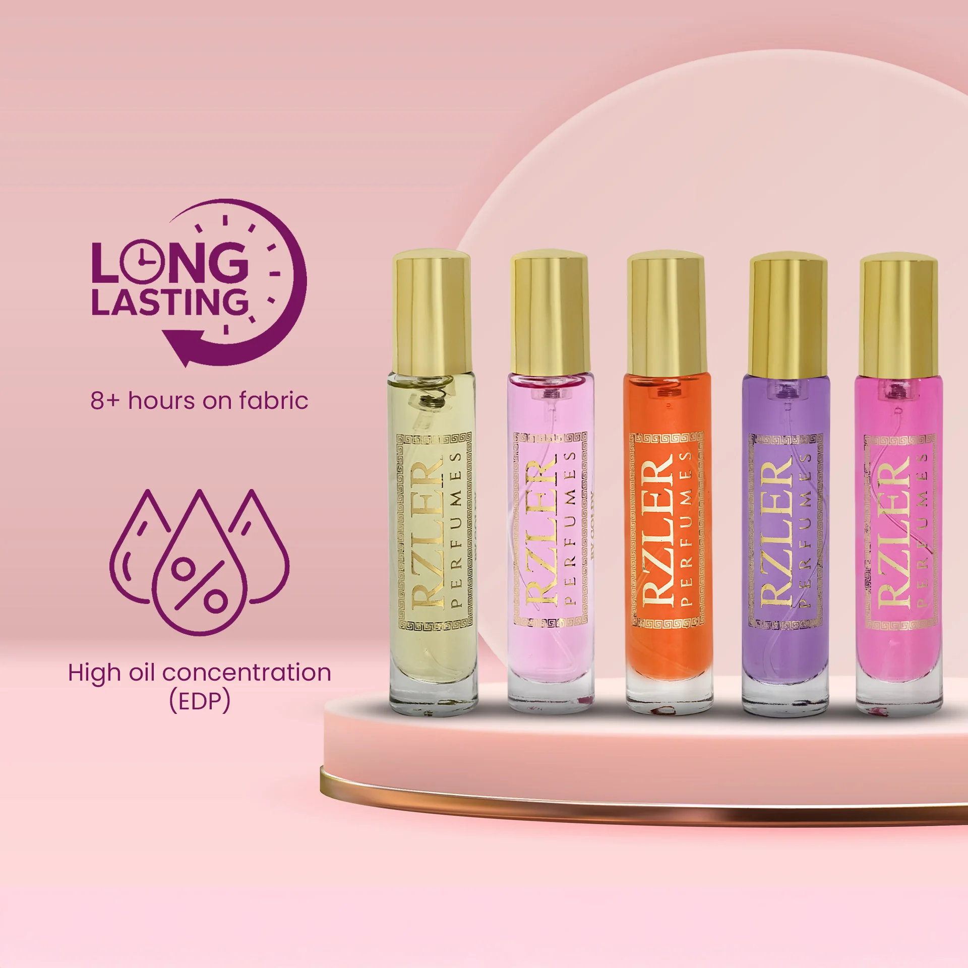 Best Perfume Gift Set for Women – RZLER Lush Collection - Image 4